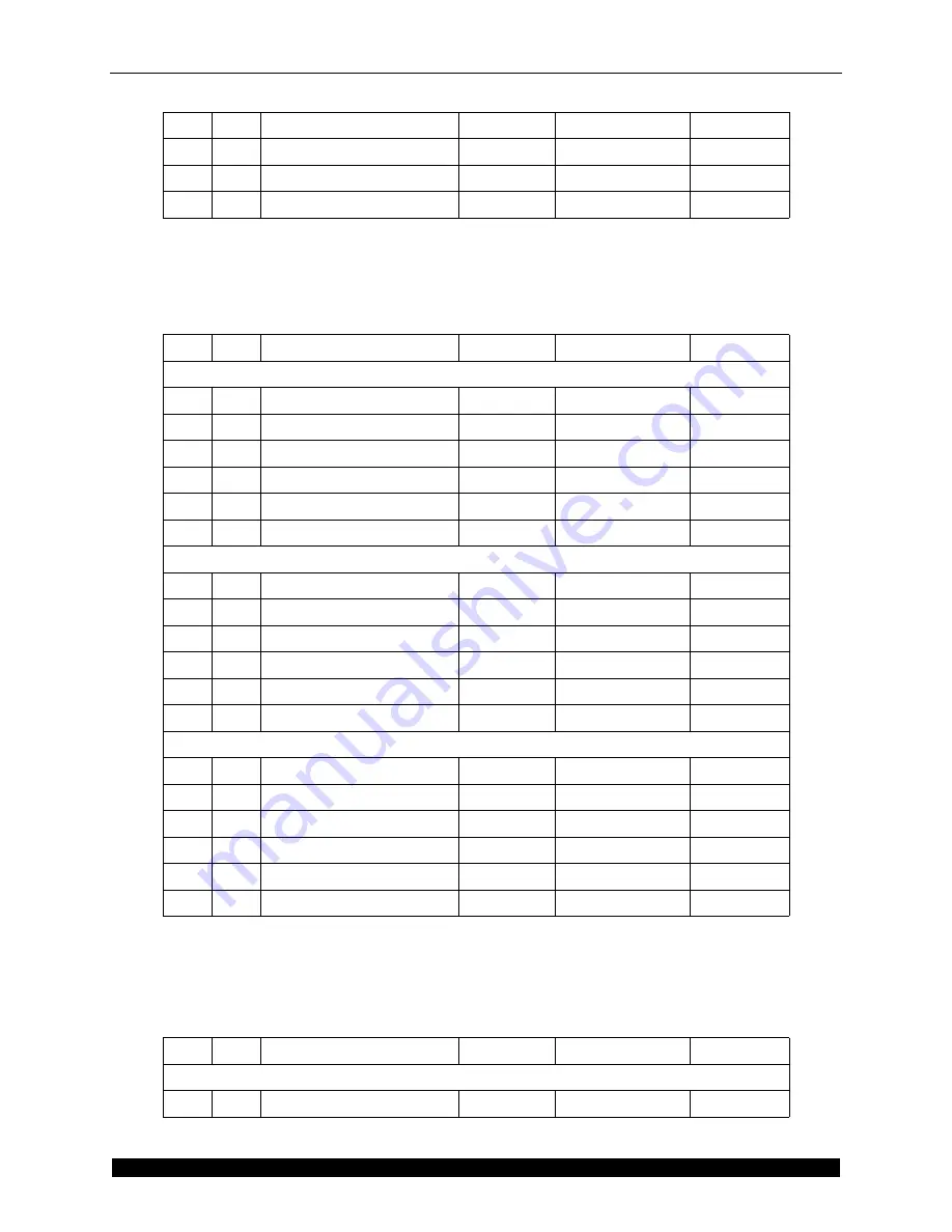 Quantronix CUBISCAN 25 Service Manual Download Page 69