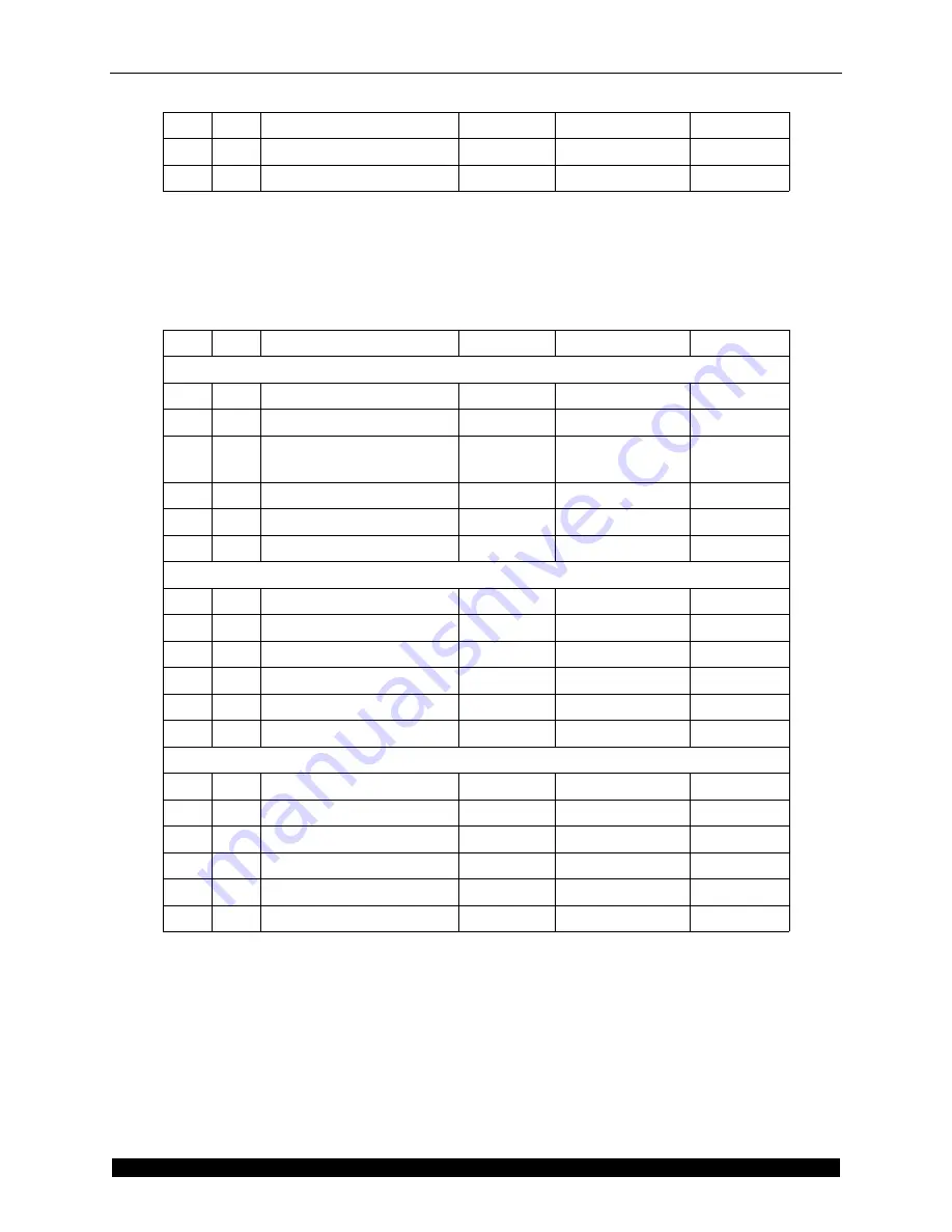 Quantronix CUBISCAN 25 Service Manual Download Page 72