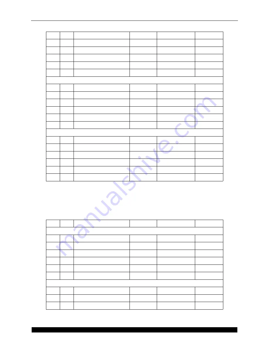 Quantronix CUBISCAN 25 Service Manual Download Page 74