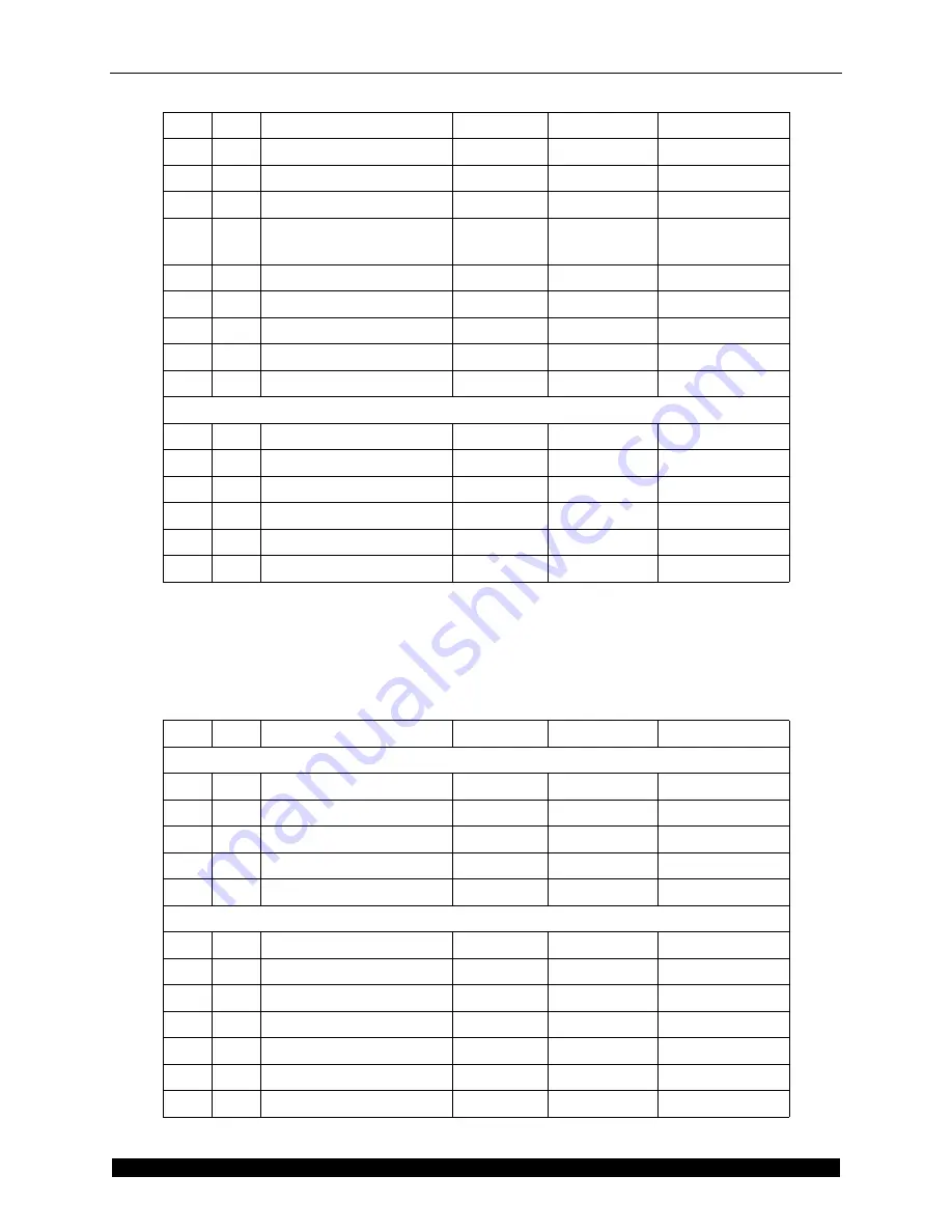 Quantronix CUBISCAN 25 Service Manual Download Page 85