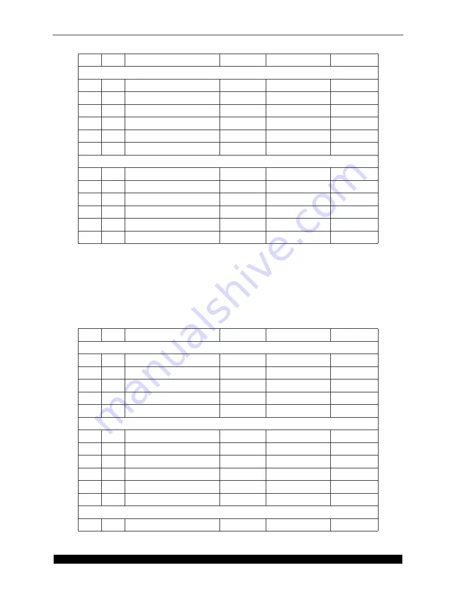 Quantronix CUBISCAN 25 Service Manual Download Page 87