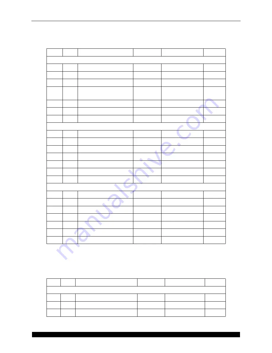 Quantronix CUBISCAN 25 Service Manual Download Page 92