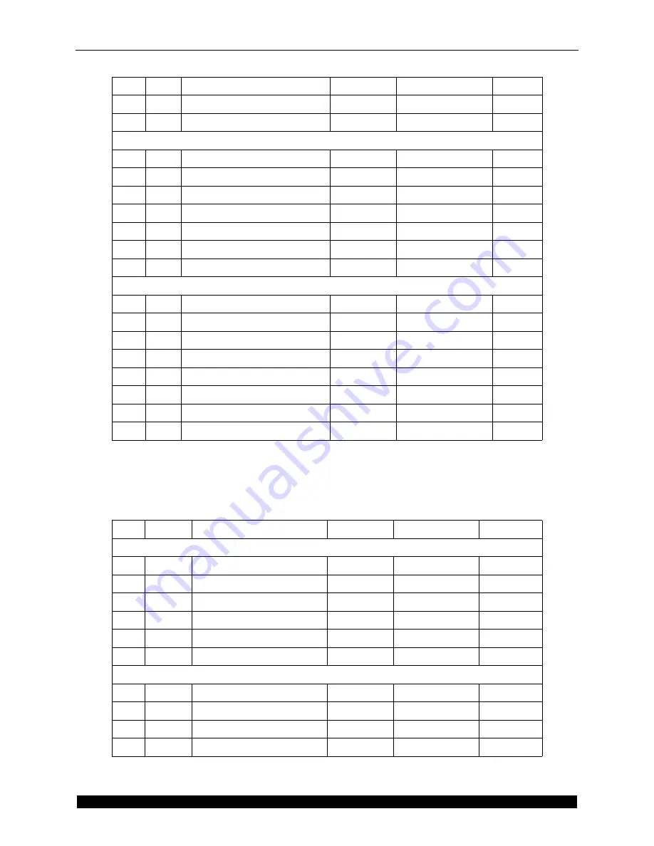 Quantronix CUBISCAN 25 Service Manual Download Page 94