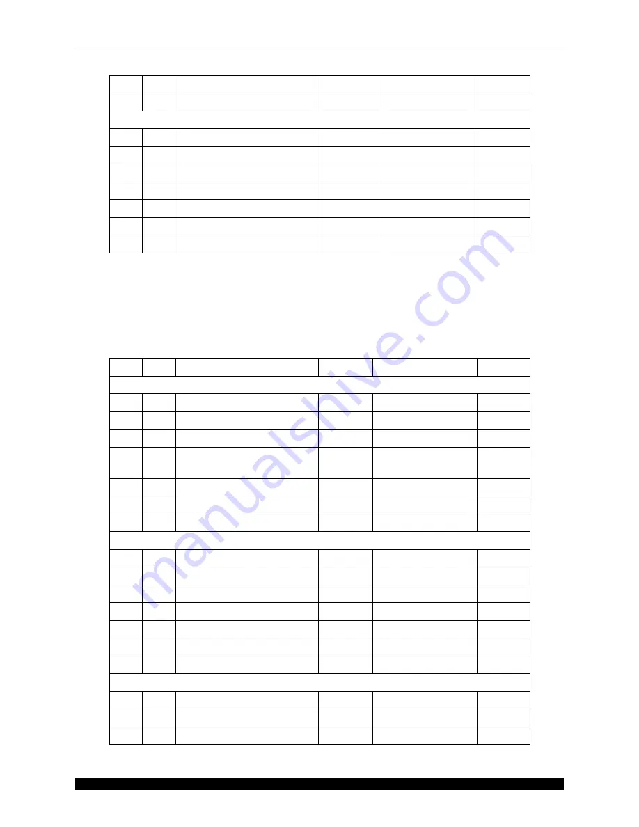 Quantronix CUBISCAN 25 Service Manual Download Page 97