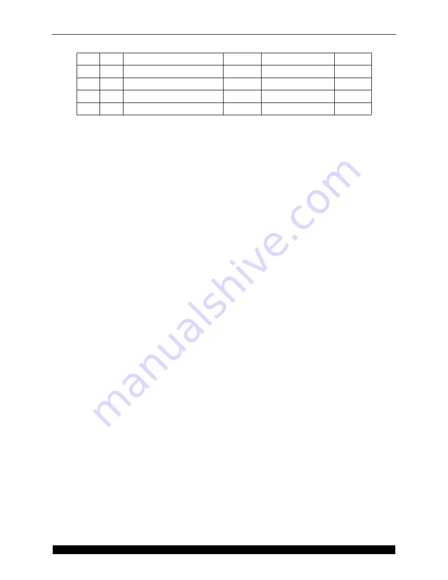 Quantronix CUBISCAN 25 Service Manual Download Page 98