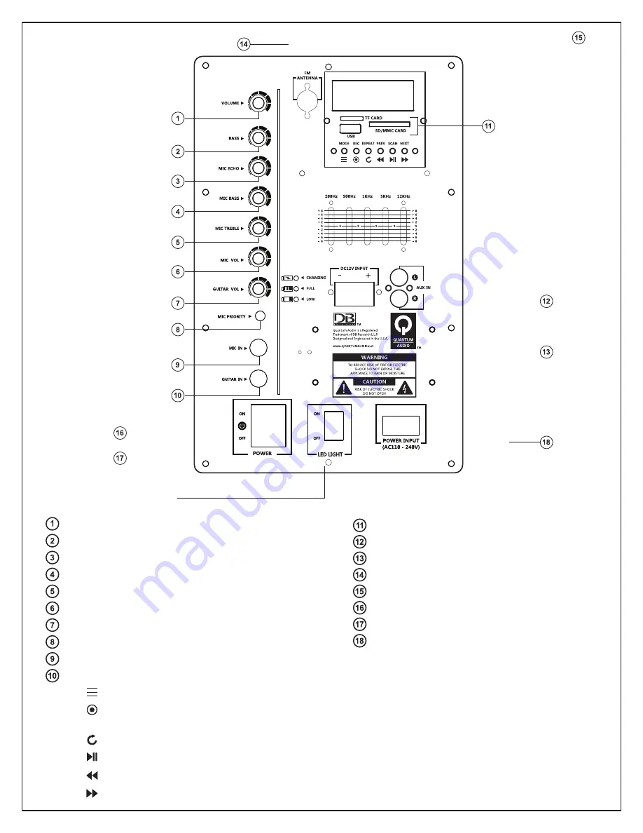 Quantum Audio QDJ210T Скачать руководство пользователя страница 5