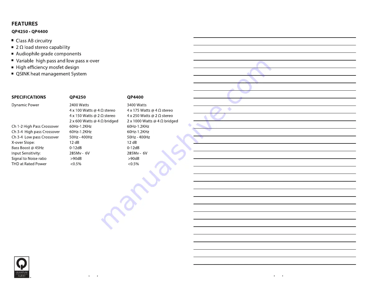 Quantum Audio QP4250 Owner'S Manual Download Page 6