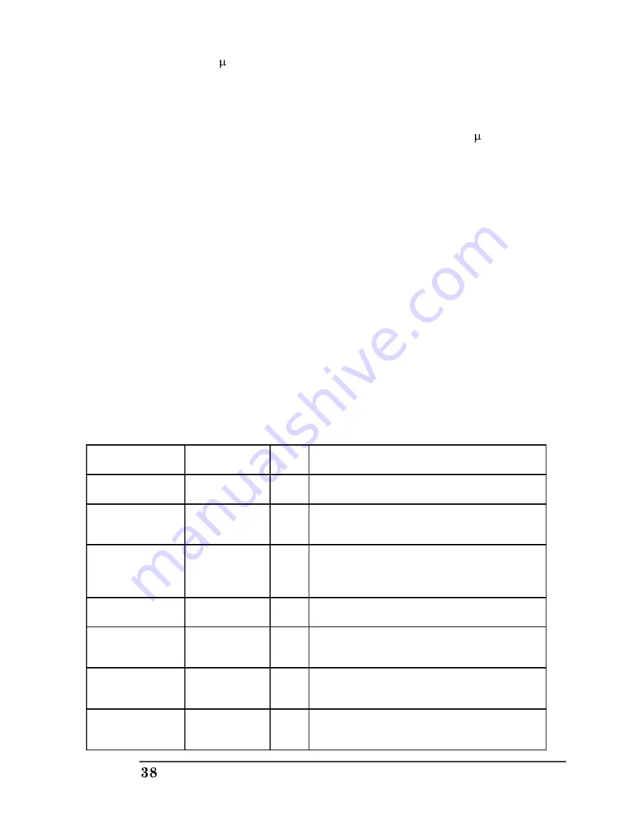 Quantum Composers 9530 Series Скачать руководство пользователя страница 44