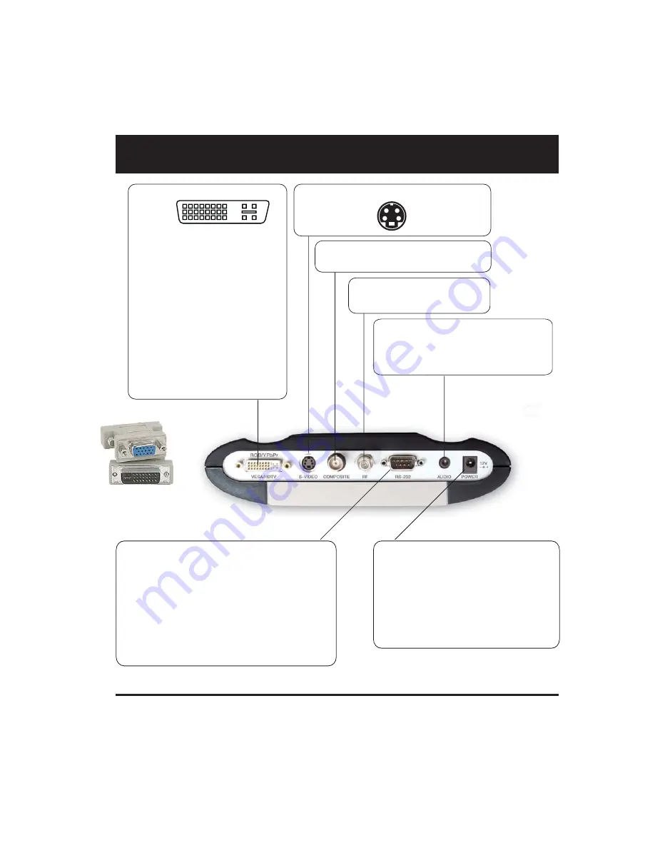 Quantum Data 700 Quick Start Manual Download Page 4