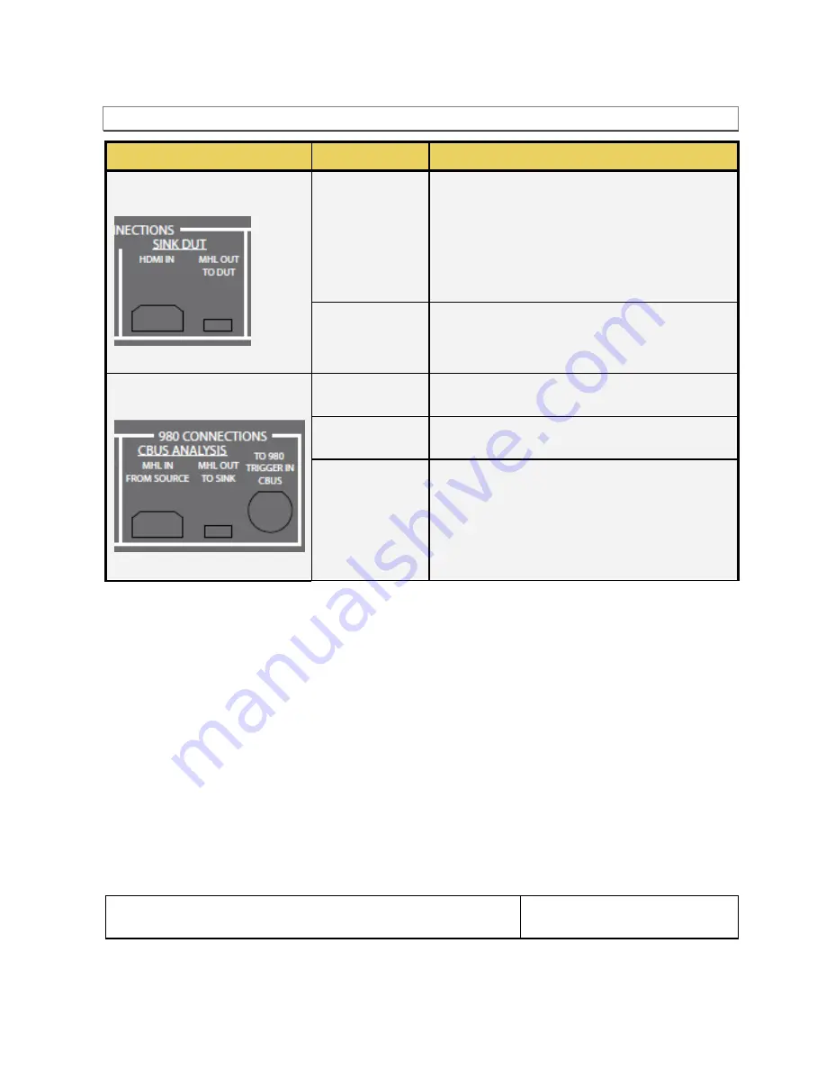 Quantum Data TPA-MHL-8R Quick Start Manual Download Page 5