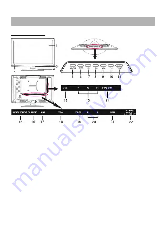 QuantumFX TV-LED2211 Instruction Manual Download Page 38