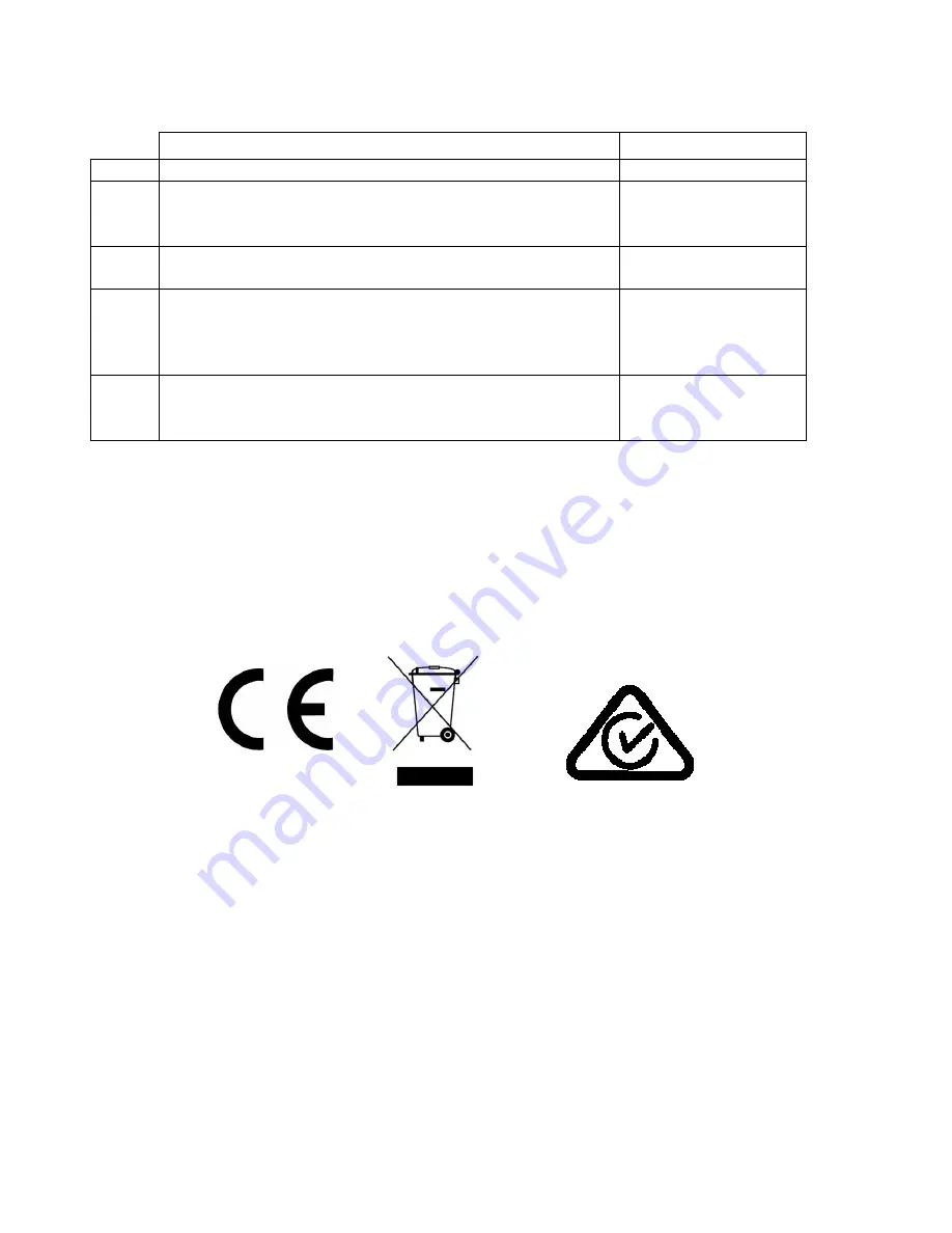 Quanum RC-540R Service Manual Download Page 4