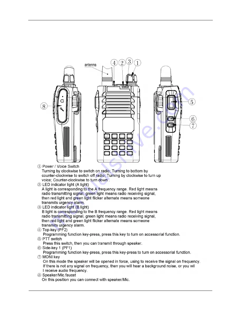 QUANZHOU WOUXUN KG-689 Service Manual Download Page 4