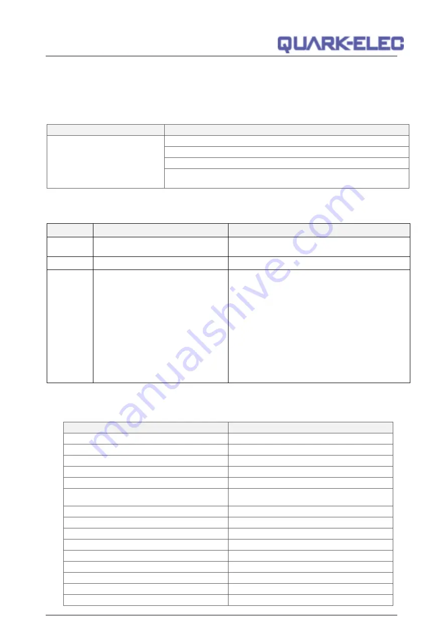 Quark-Elec AS07-N2K Manual Download Page 11