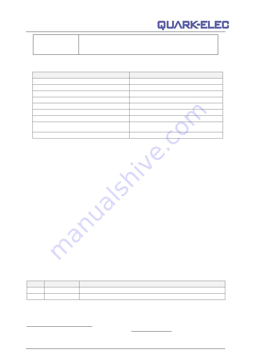 Quark-Elec QK-AS08 Manual Download Page 8