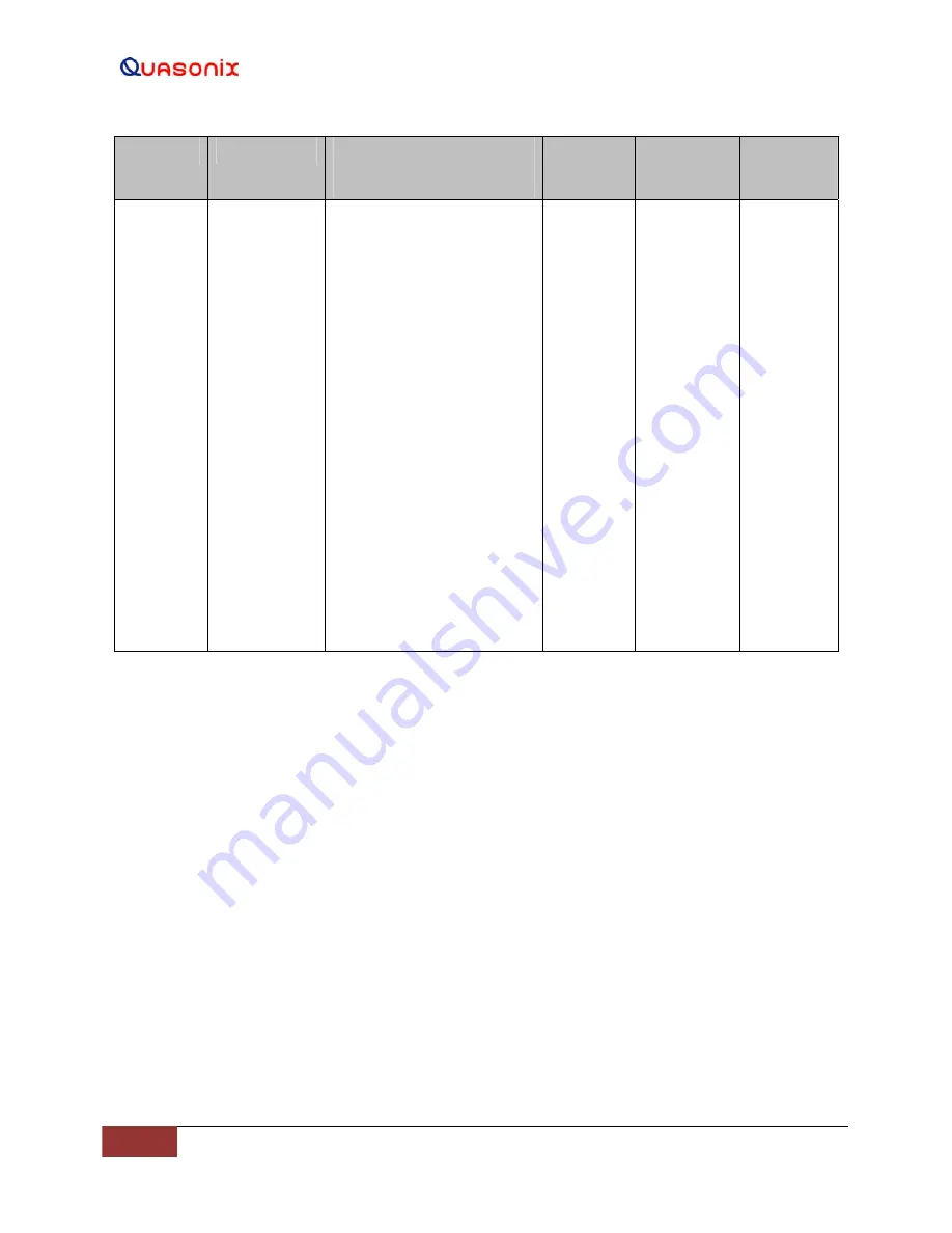 Quasonix Compact RDMS Installation And Operation Manual Download Page 26