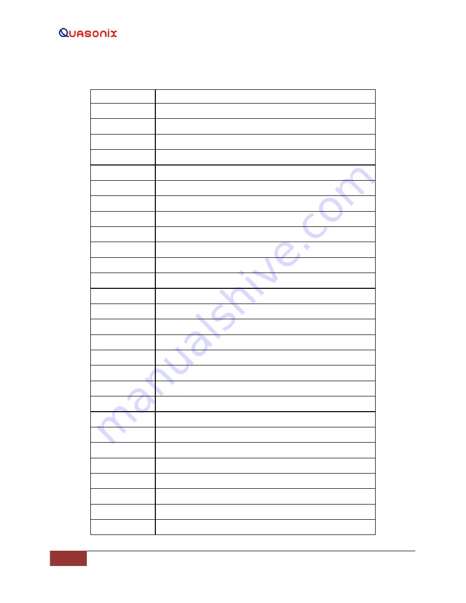 Quasonix Compact RDMS Installation And Operation Manual Download Page 63