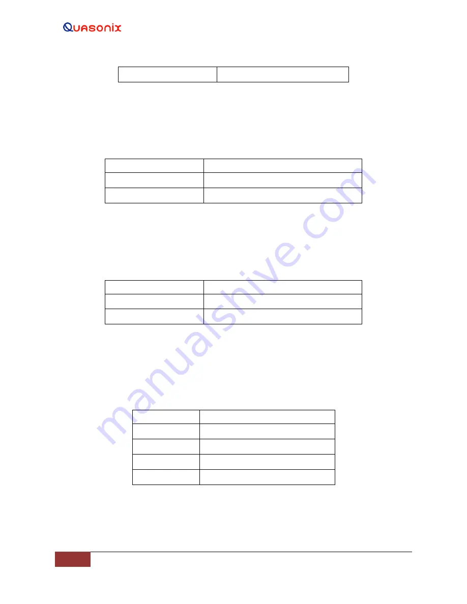 Quasonix nanoTX Installation And Operation Manual Download Page 12