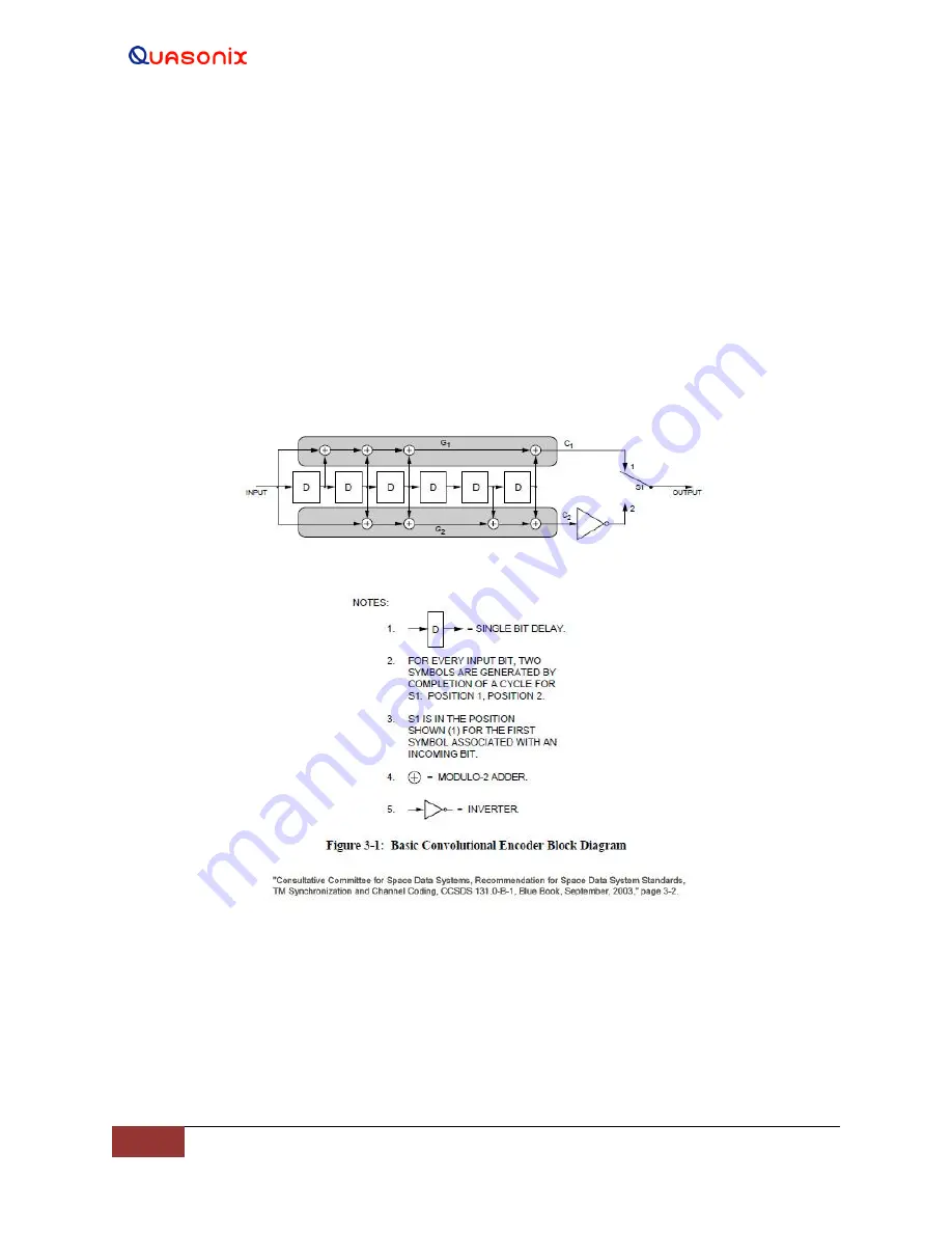 Quasonix nanoTX Installation And Operation Manual Download Page 14