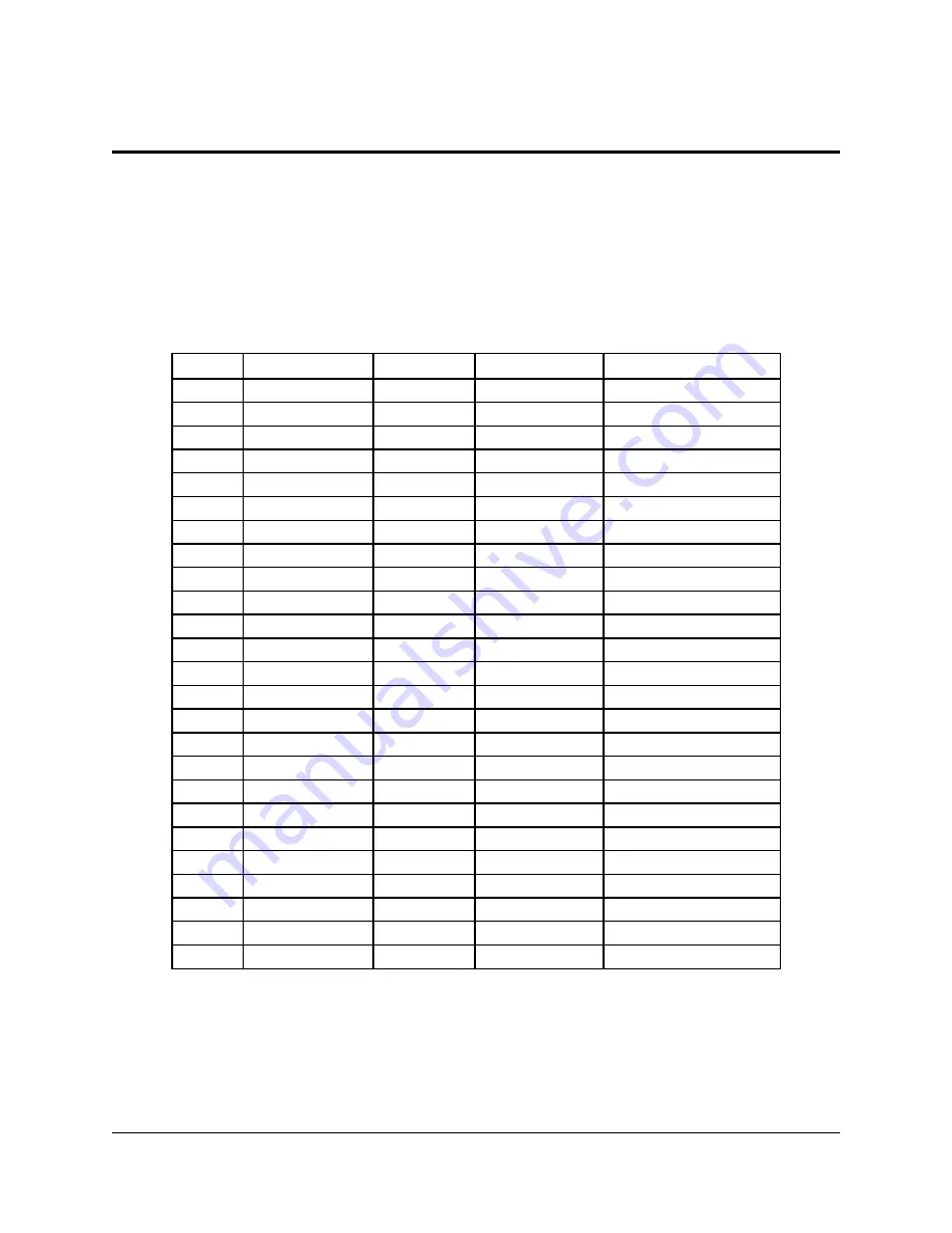 Quatech MPA-100 User Manual Download Page 37