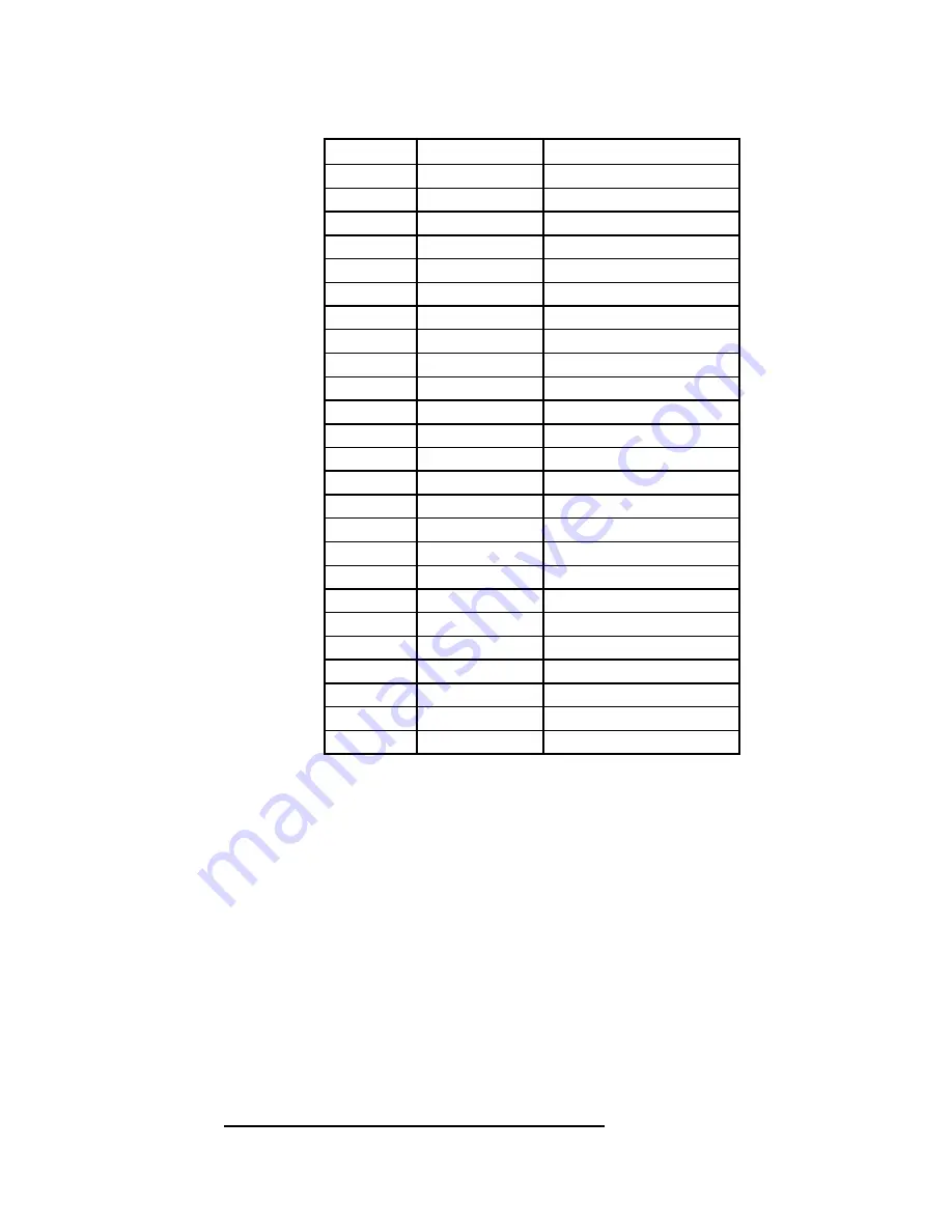 Quatech MPA-200 User Manual Download Page 36