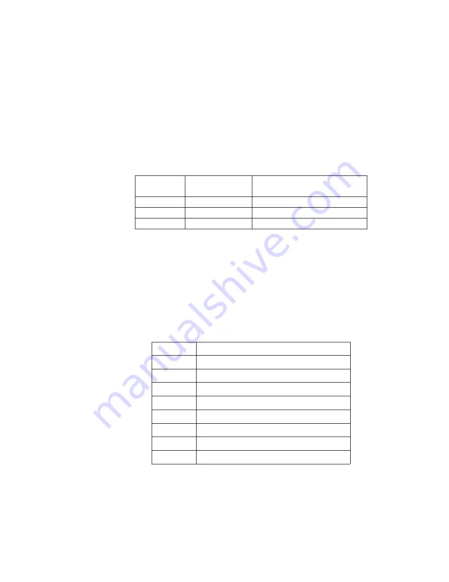 Quatech QSC(LP)-100 User Manual Download Page 11