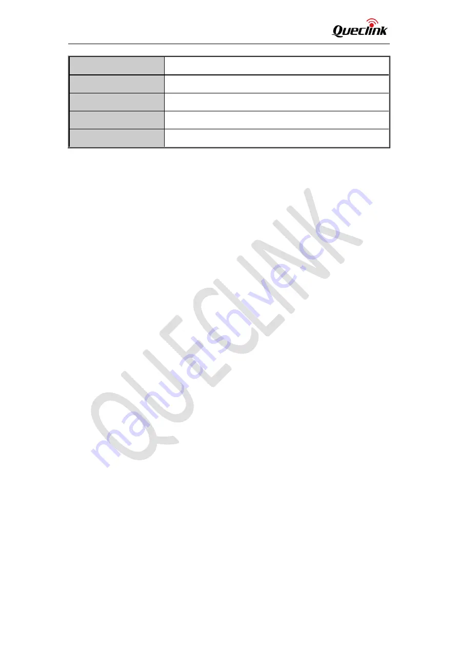 Queclink EA00004 User Manual Download Page 2