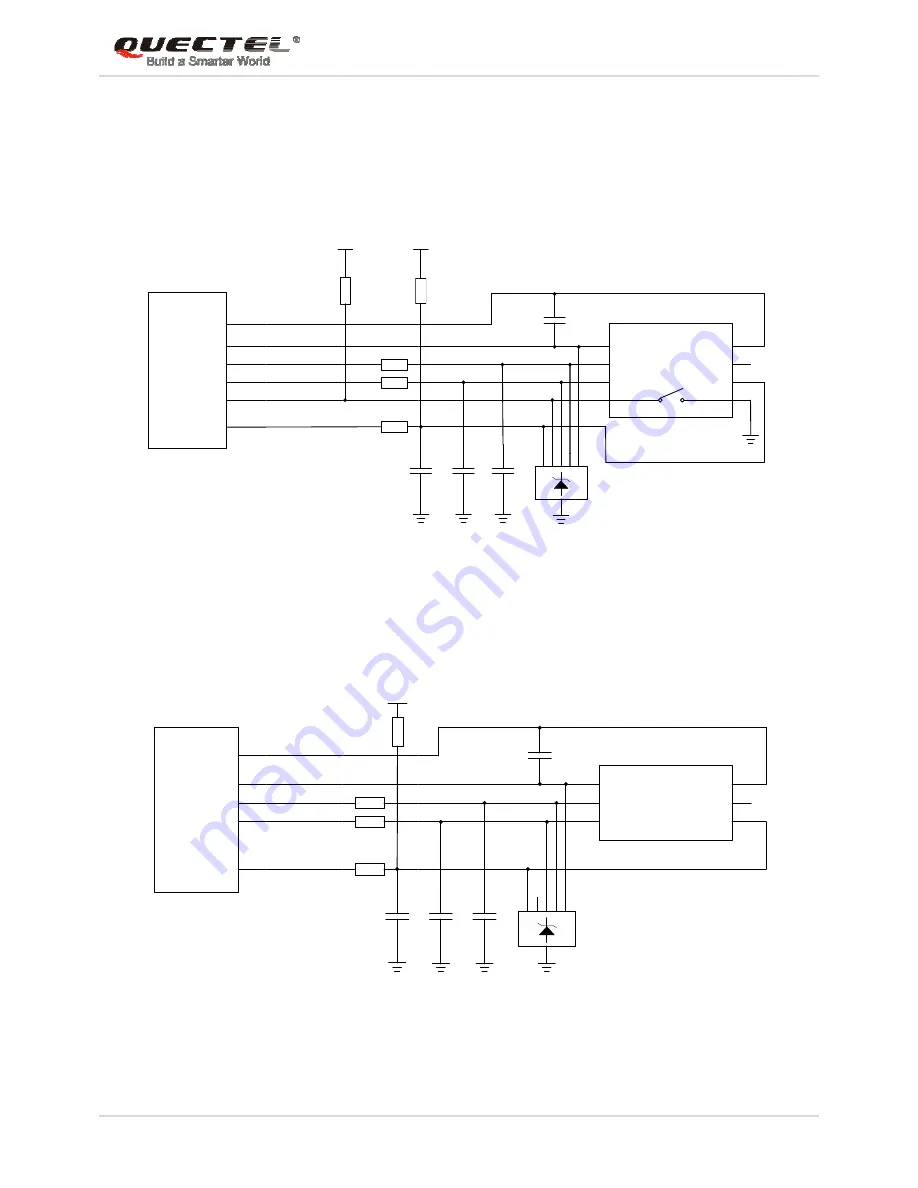 Quectel EC25 series User Manual Download Page 34