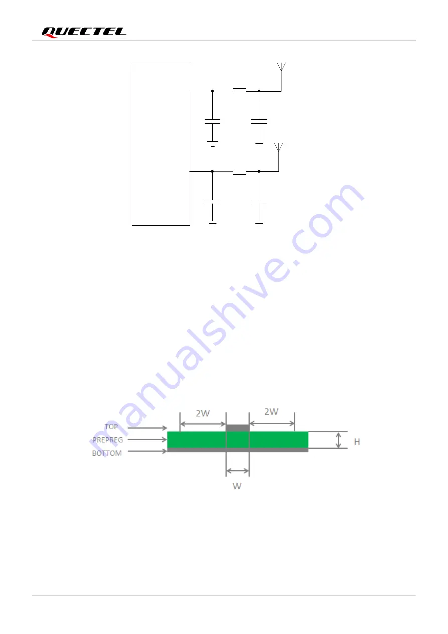 Quectel EG915U Series Hardware Design Download Page 59