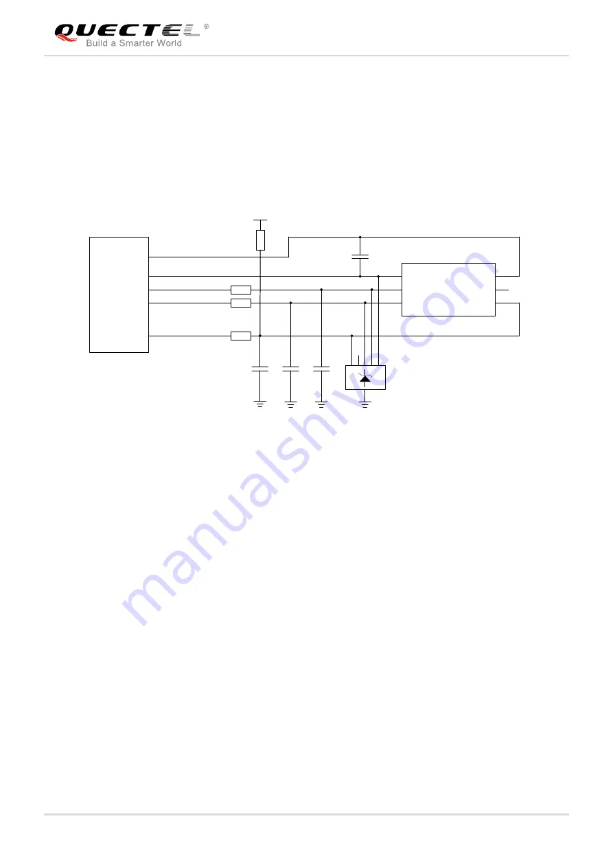 Quectel EM05 Hardware Design Download Page 32