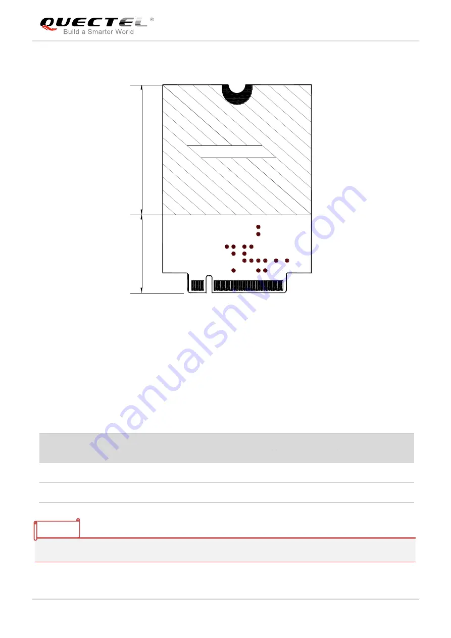 Quectel EM05 Hardware Design Download Page 54