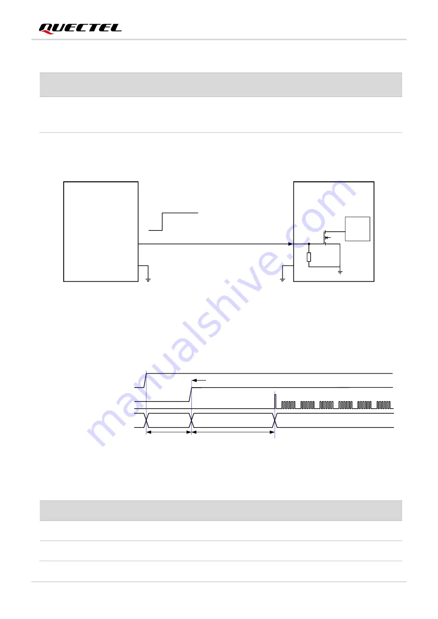 Quectel EM121R-GL Hardware Design Download Page 31