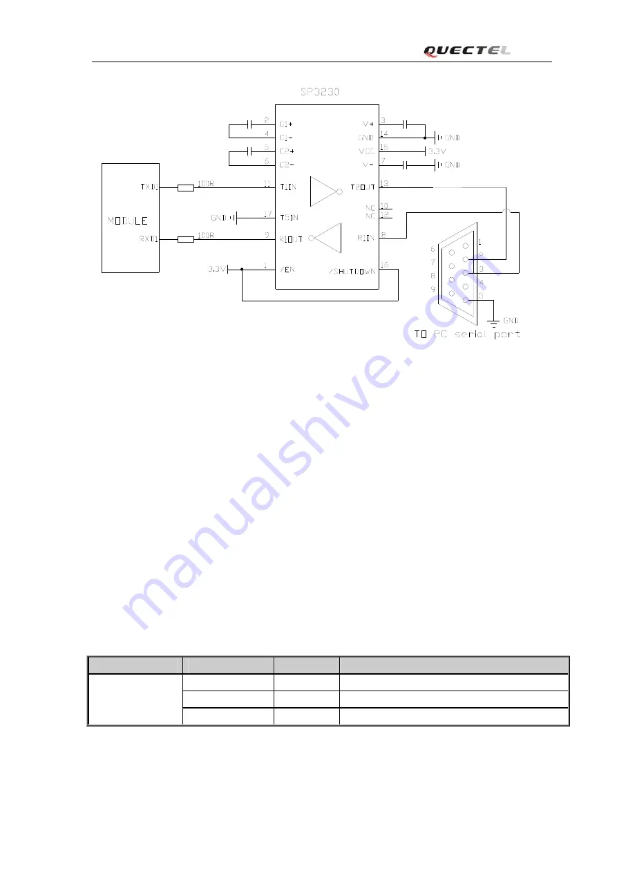 Quectel L10 Hardware Design Download Page 21