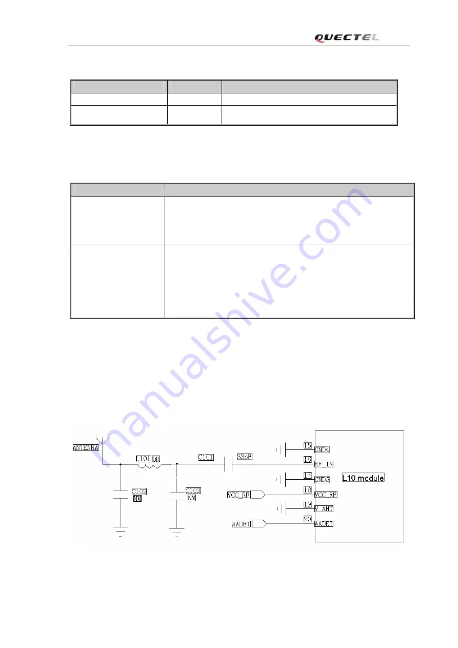 Quectel L10 Hardware Design Download Page 25