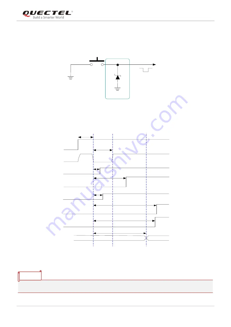 Quectel LTE-A Series Hardware Design Download Page 41