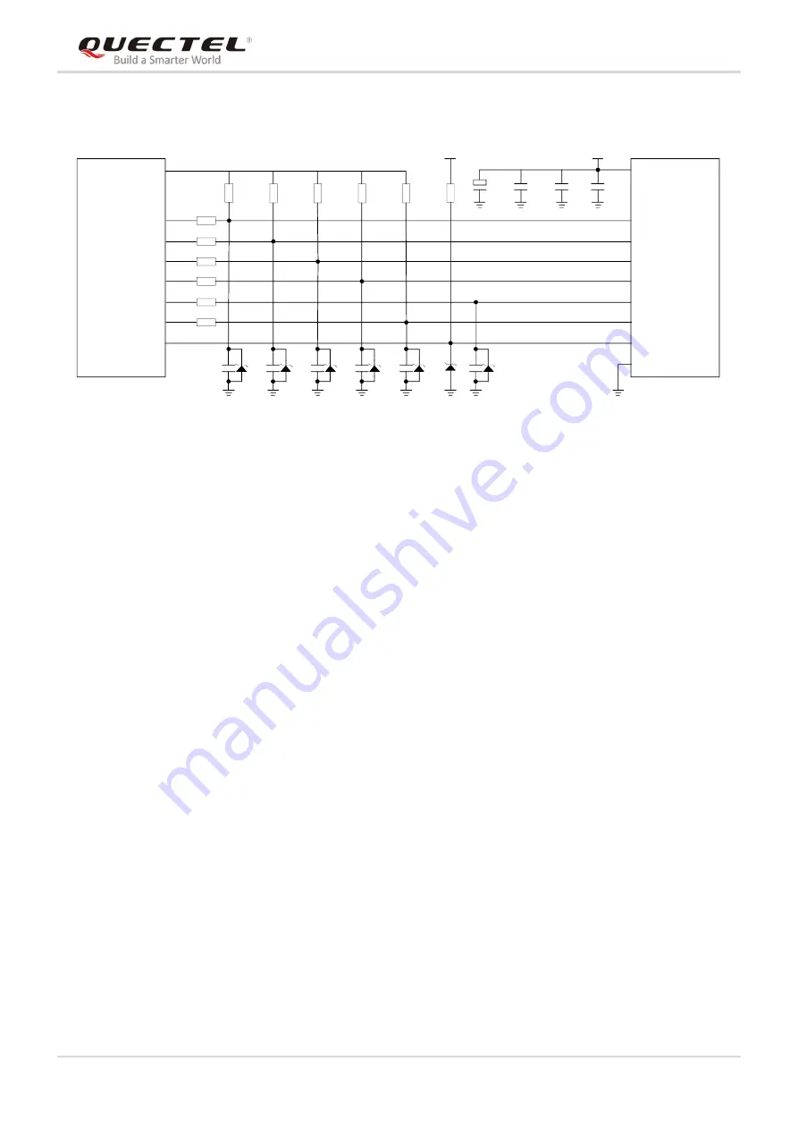 Quectel LTE-A Series Hardware Design Download Page 67