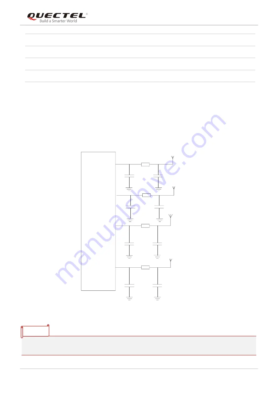 Quectel LTE-A Series Hardware Design Download Page 75