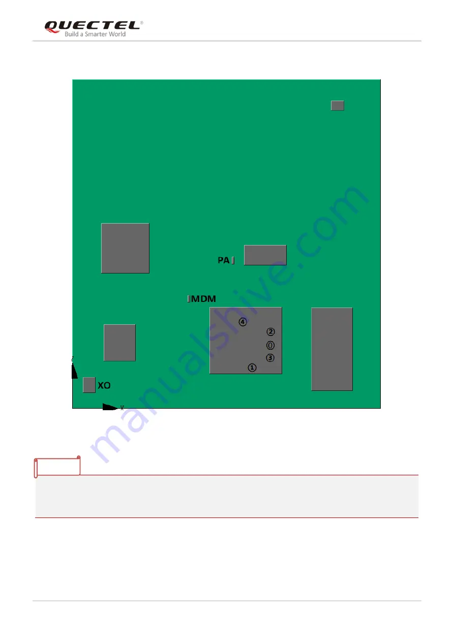 Quectel LTE-A Series Hardware Design Download Page 93