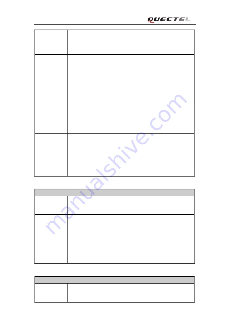 Quectel M10 At Command Set Download Page 144