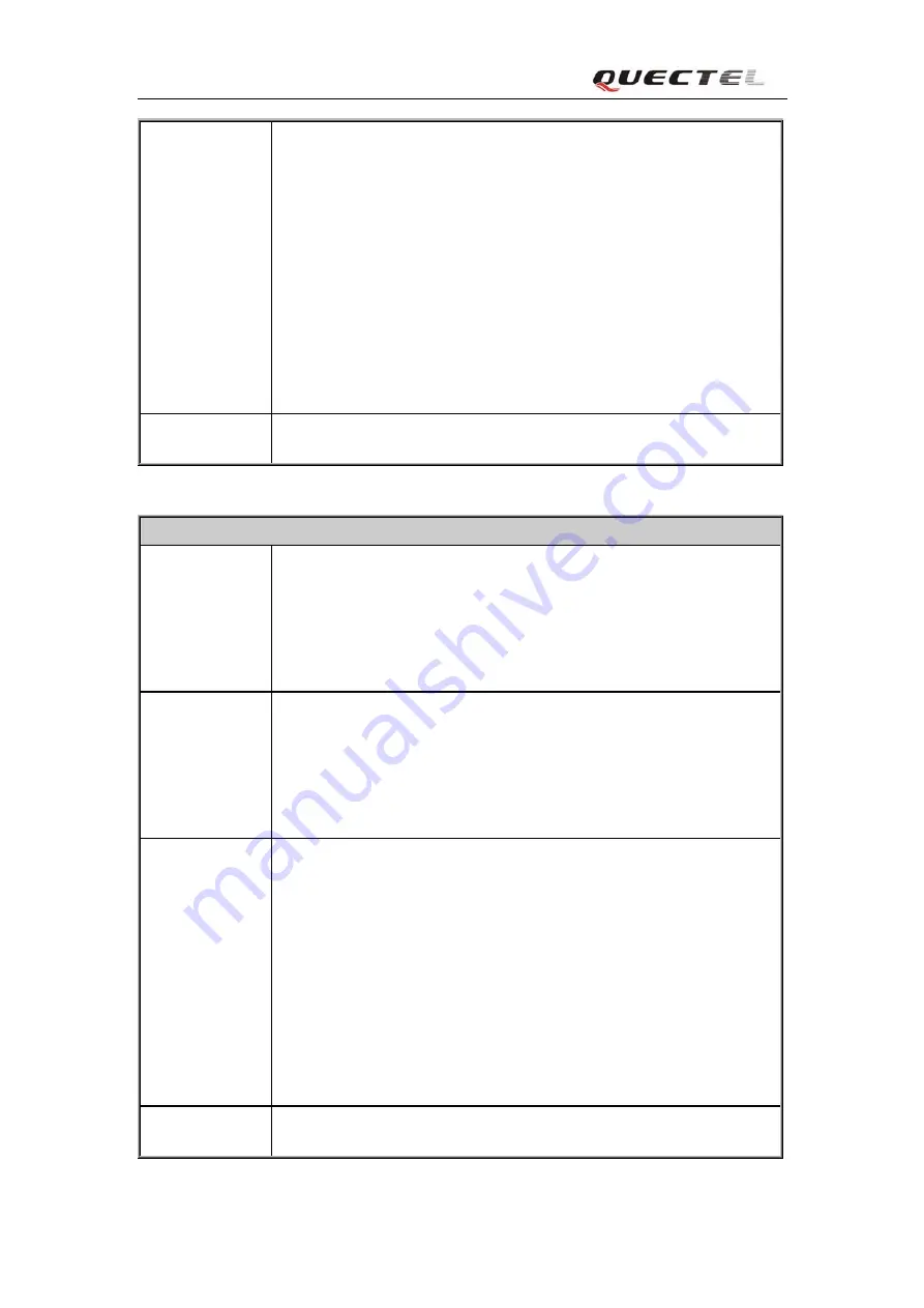 Quectel M10 At Command Set Download Page 151
