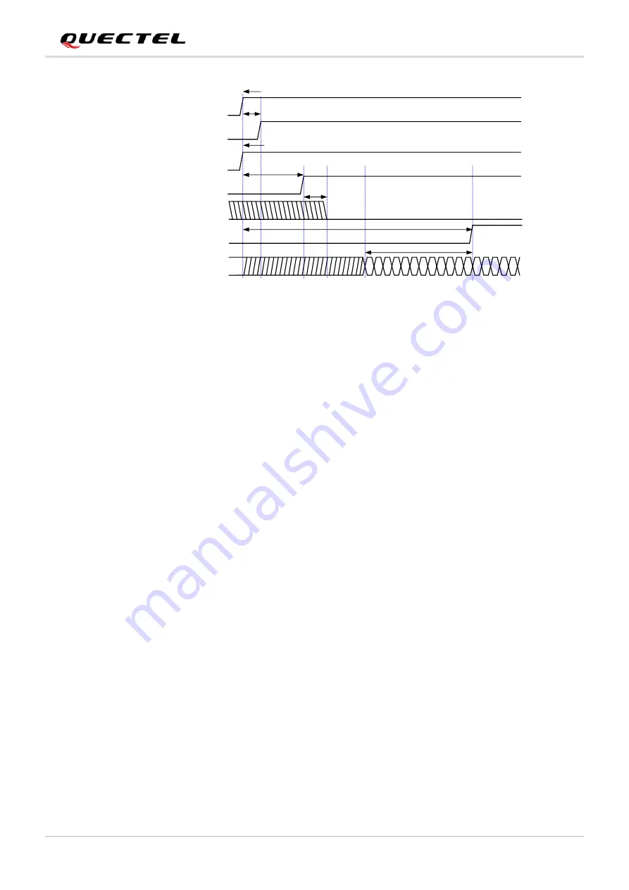 Quectel RM502Q-GL Hardware Design Download Page 38