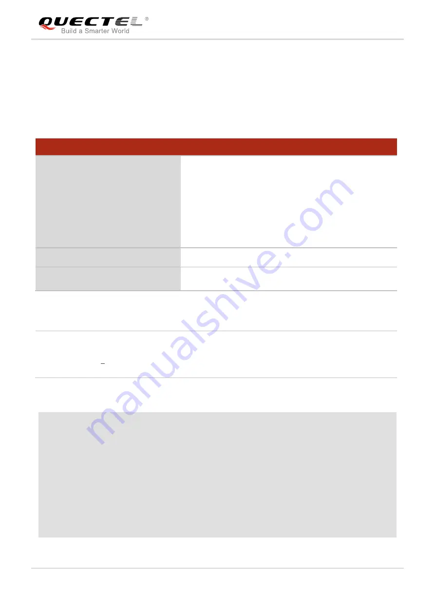 Quectel UG Series Command Manual Download Page 23