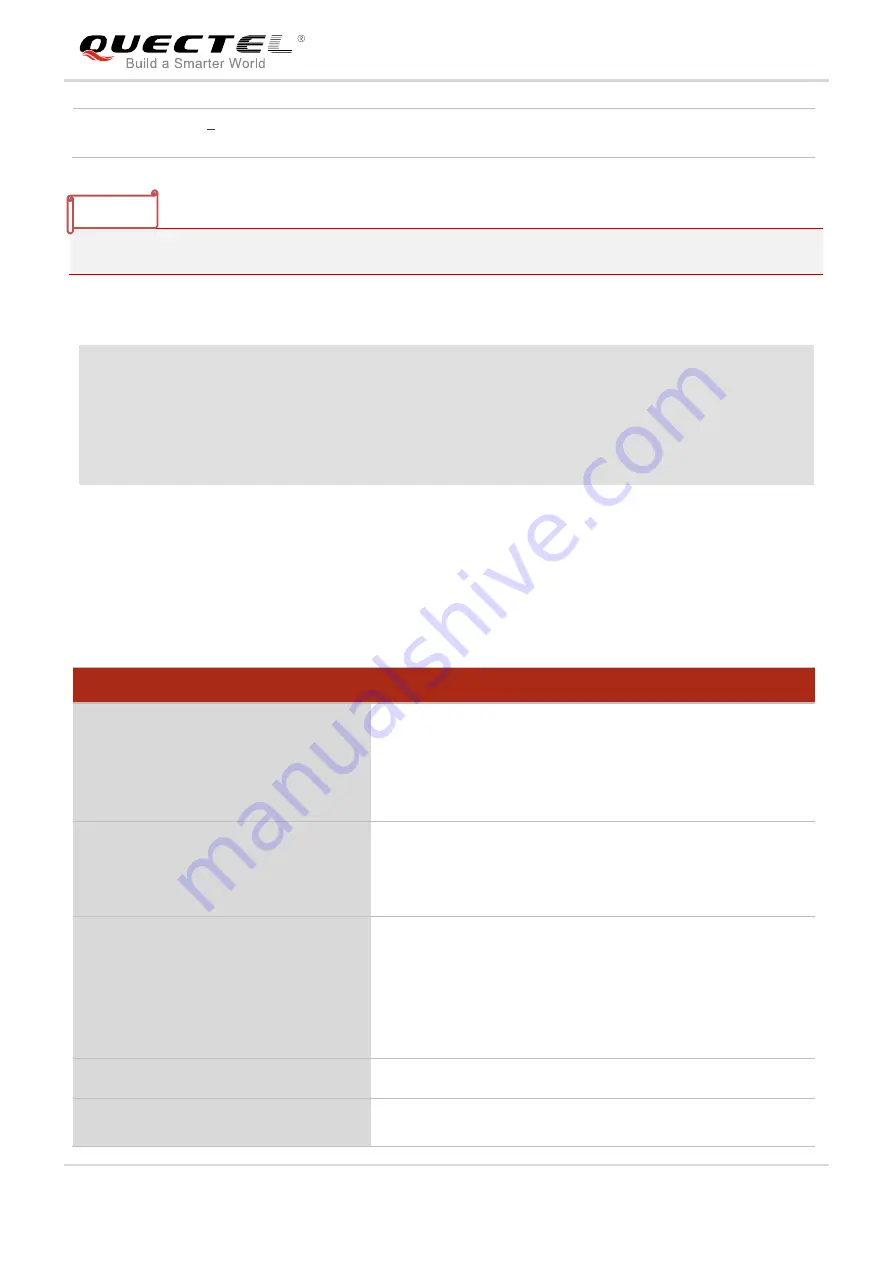 Quectel UG Series Command Manual Download Page 34