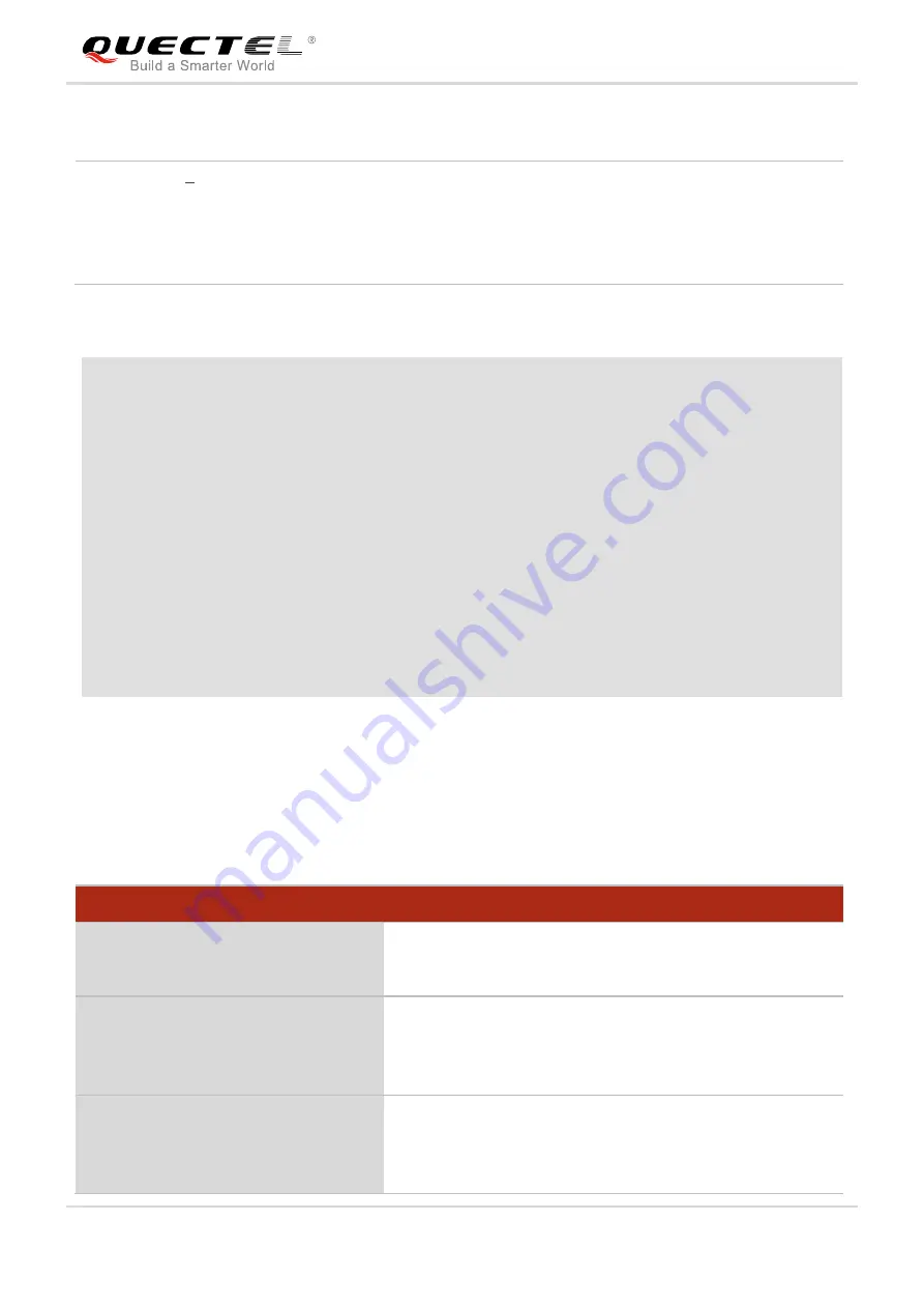 Quectel UG Series Command Manual Download Page 137