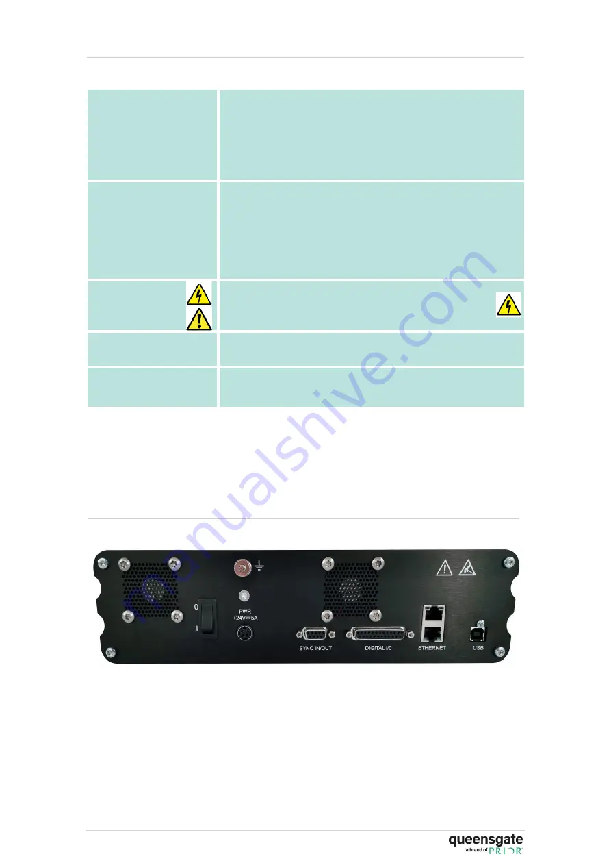 Queensgate NANOSCAN NPC-D-6110 Скачать руководство пользователя страница 15