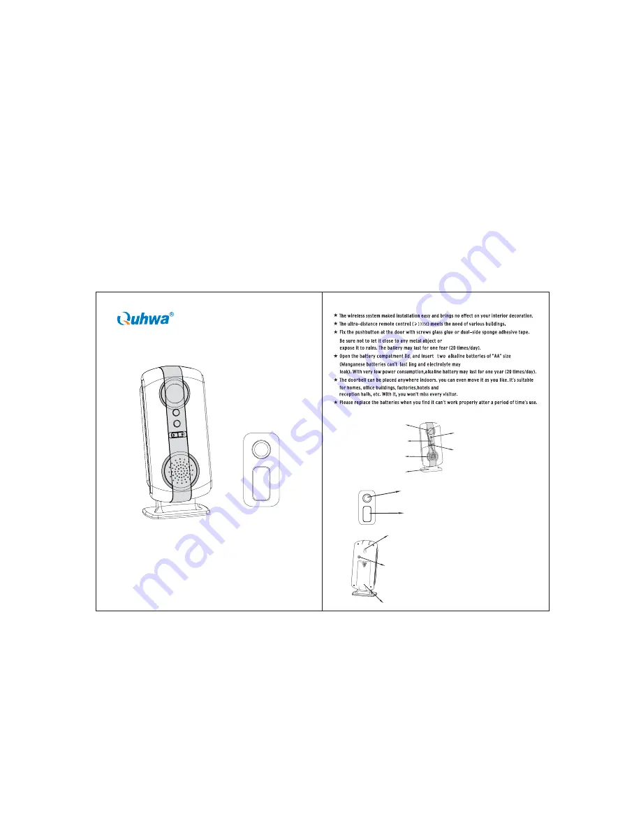 quhwa QH-1085 User Manual Download Page 1