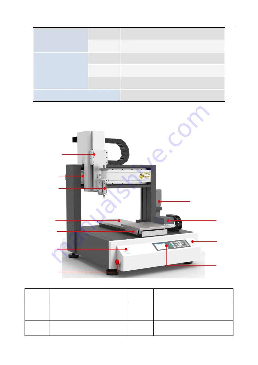 QUICK INTELLIGENT EQUIPMENT ET8383 Instruction Manual Download Page 10