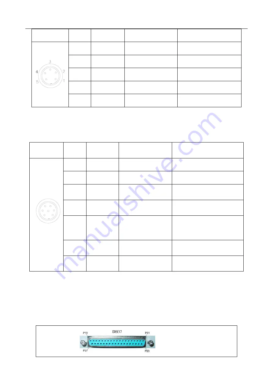 QUICK INTELLIGENT EQUIPMENT ET8383 Instruction Manual Download Page 14