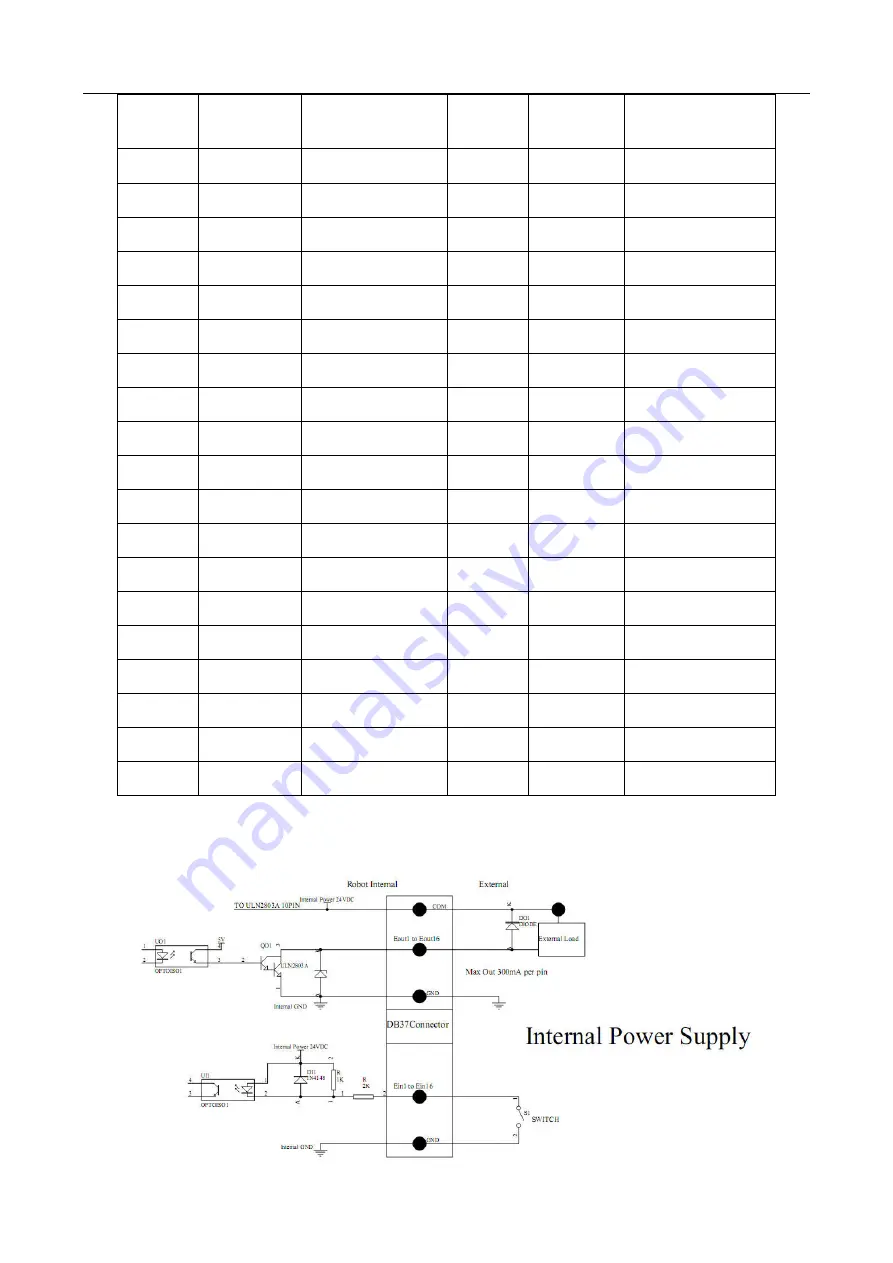 QUICK INTELLIGENT EQUIPMENT ET8383 Instruction Manual Download Page 15