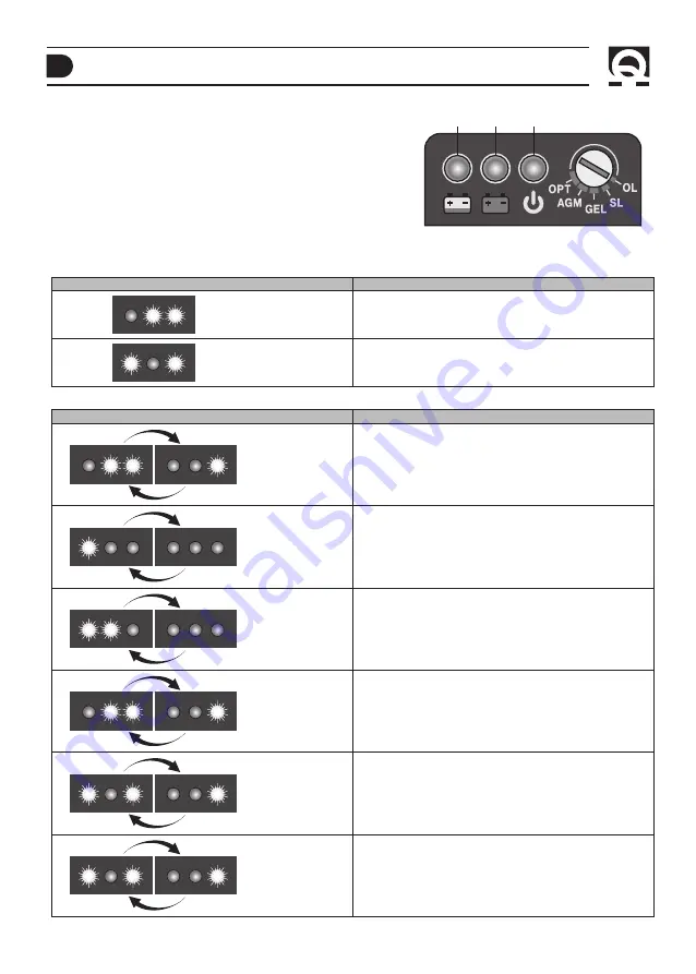 Quick 8057090149982 Manual Of Installation And Use Download Page 8